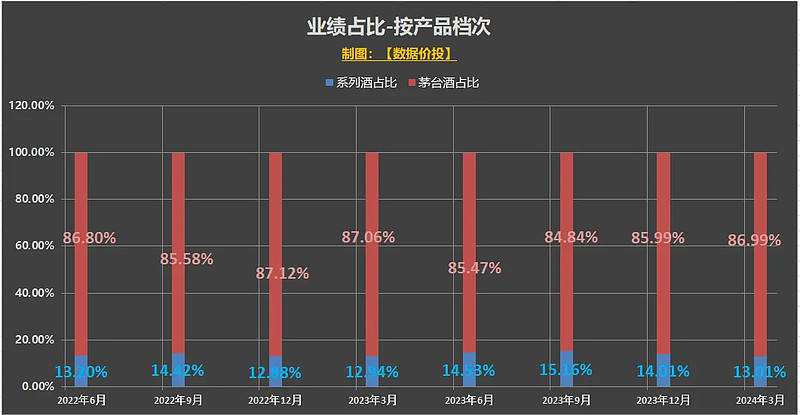 销售飘红！猪企2024年12月业绩数据震撼发布