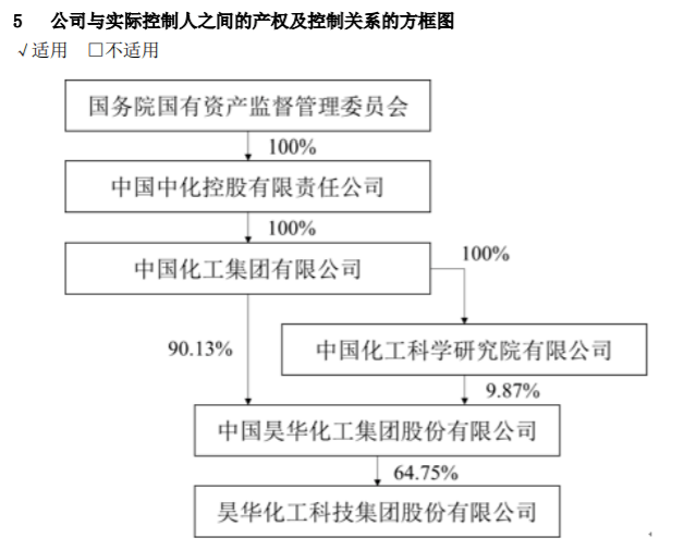 资讯 第970页