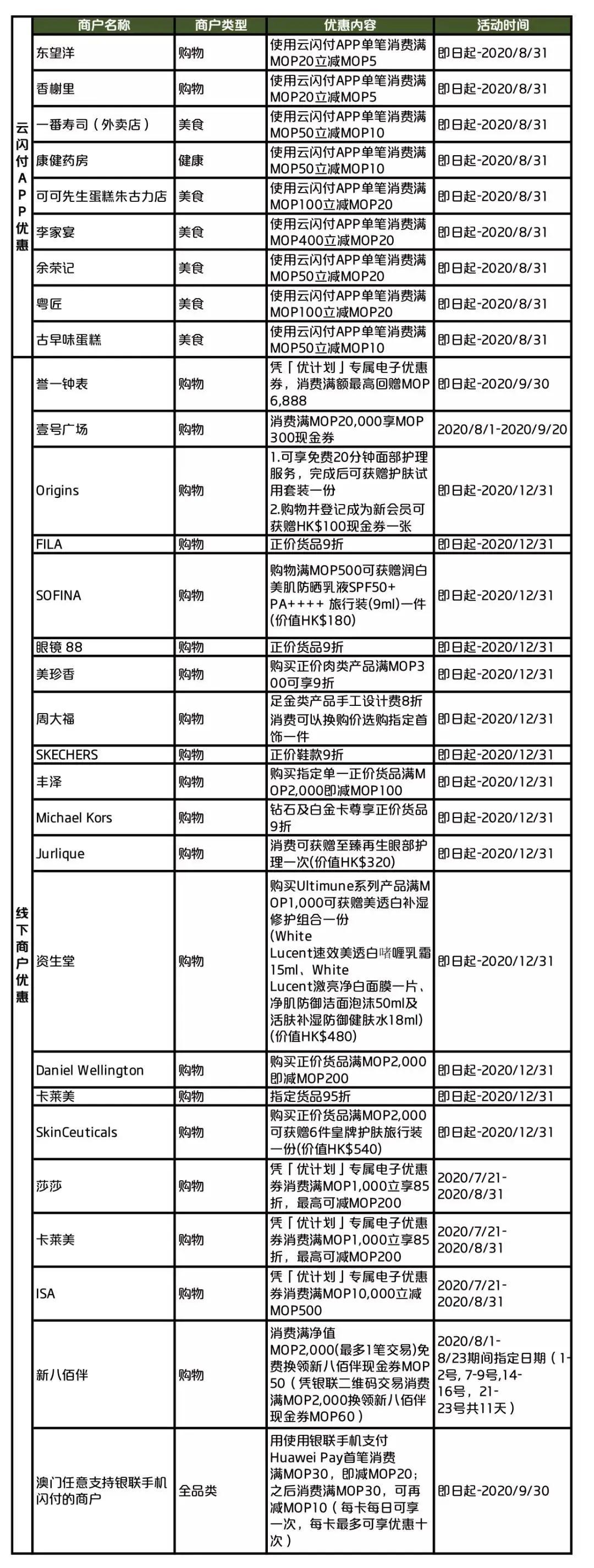 军事 第985页