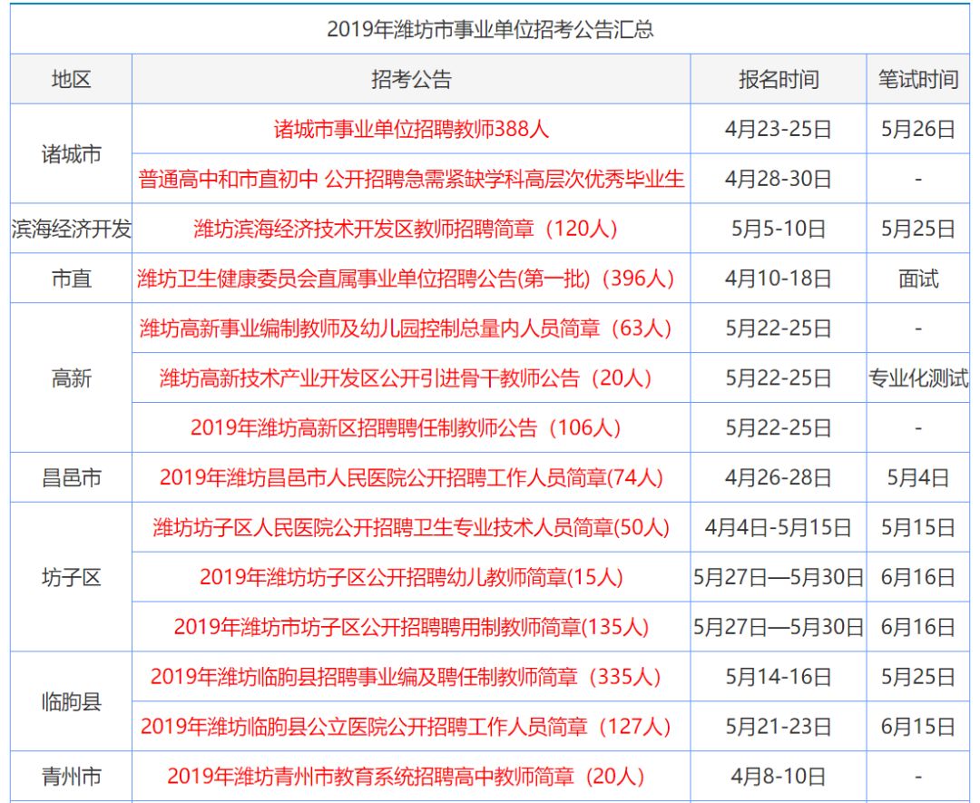 第2076页