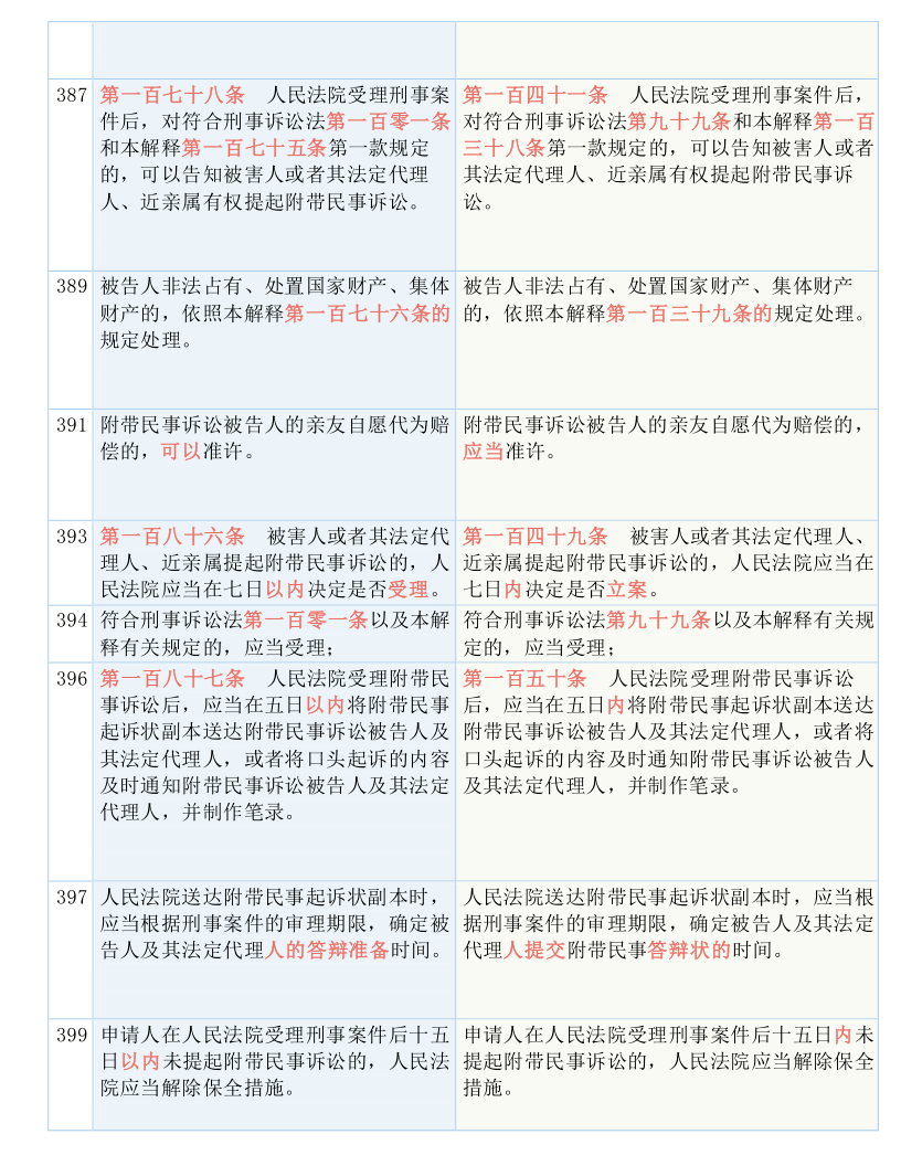 最准一码一肖100%凤凰网|词语释义解释落实