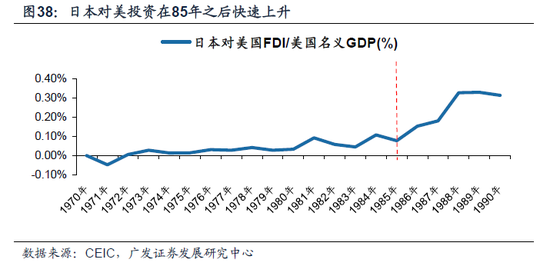 广东省证券交易总额