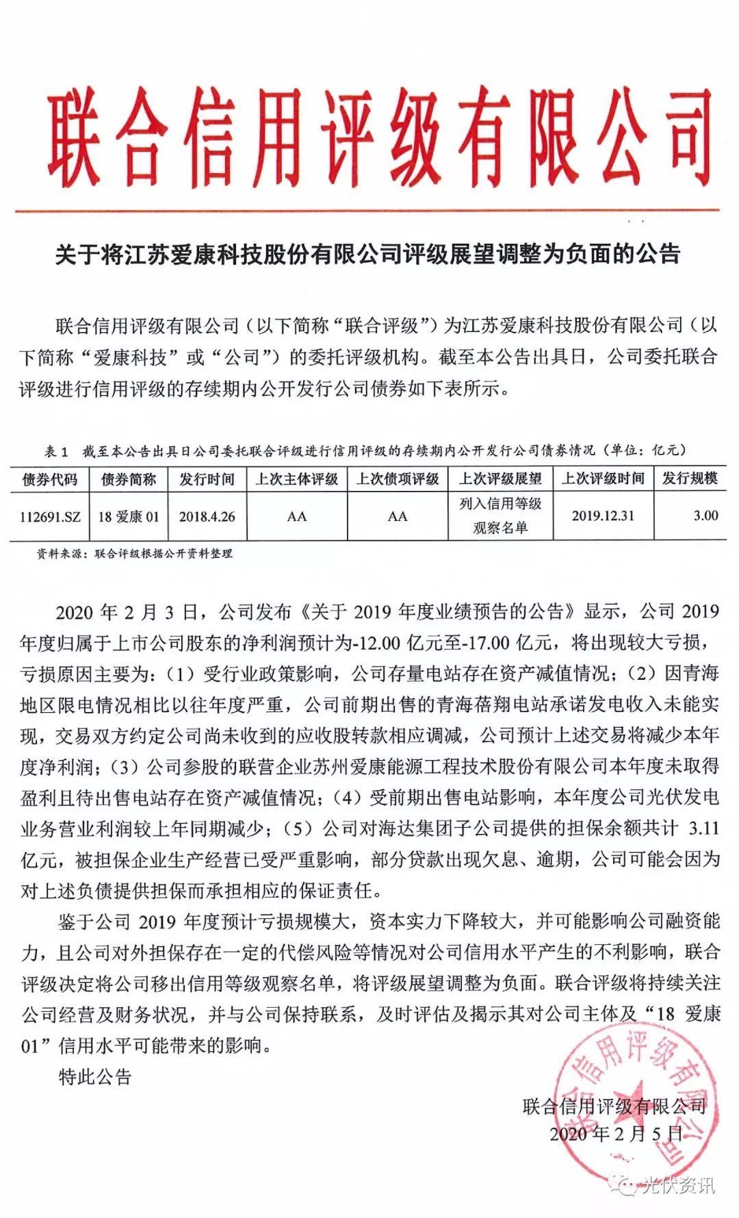 江苏爱康科技公告