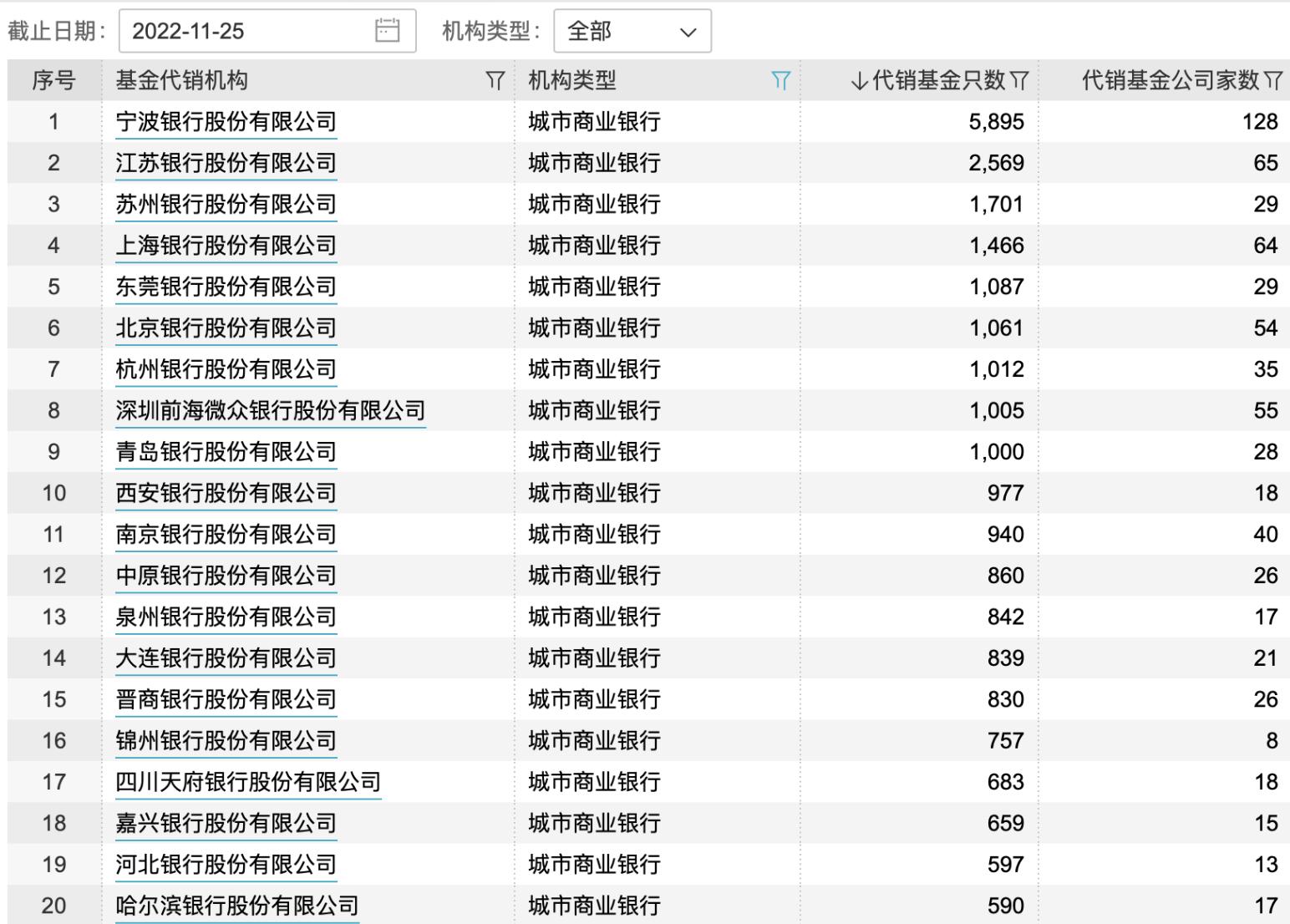 江苏科技公司注销代办