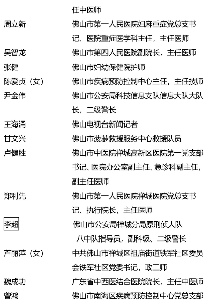 广东省抗击疫情名单