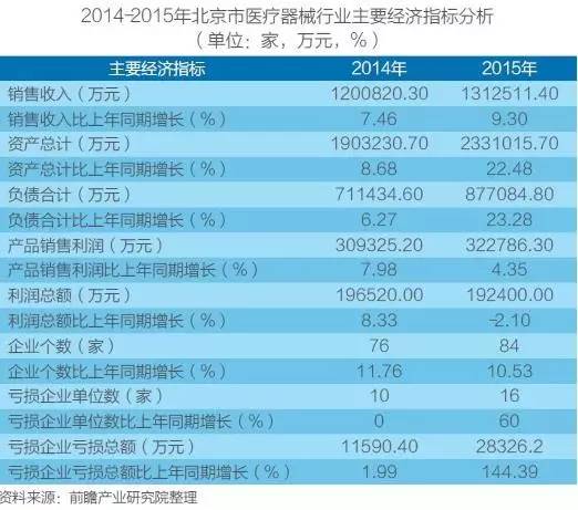 广东省评分器租售