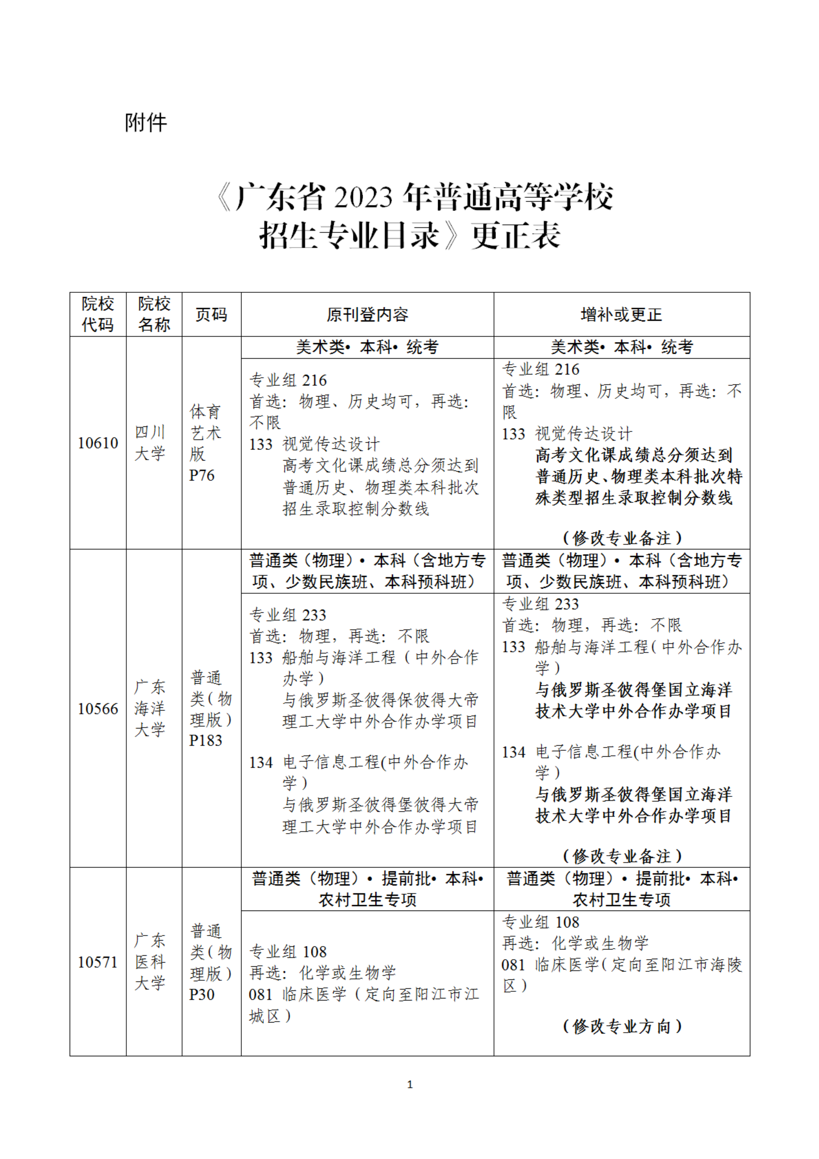 其他省份高校广东省招生