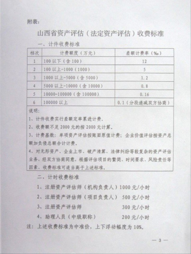 房产抵押评估收费标准