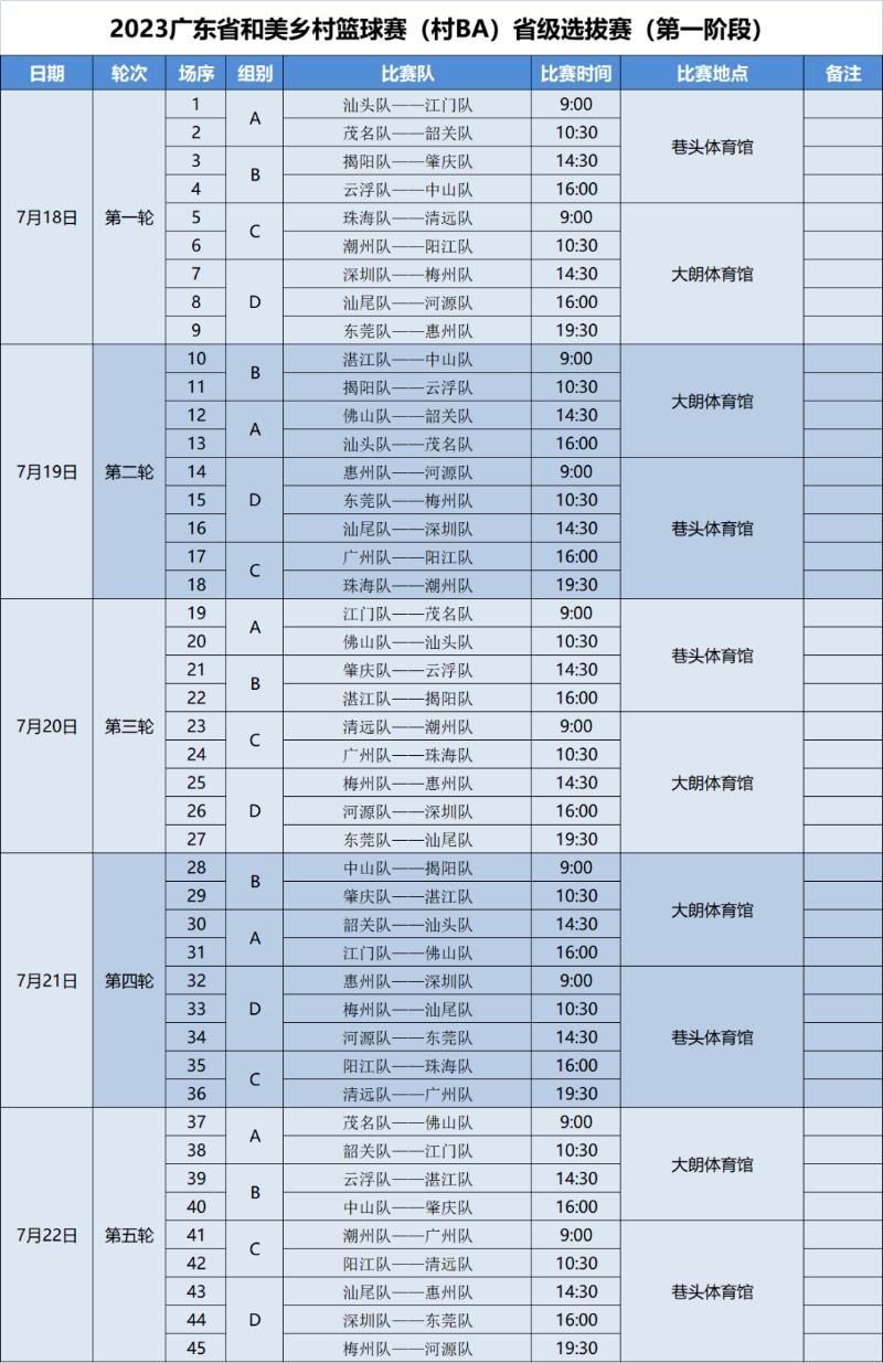 广东省高考考全国卷