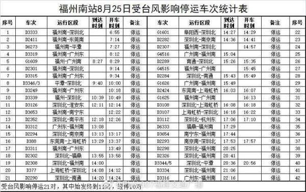 广东省客车购票渠道