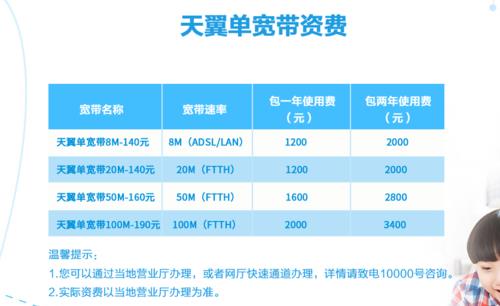 宽带多少钱一个月