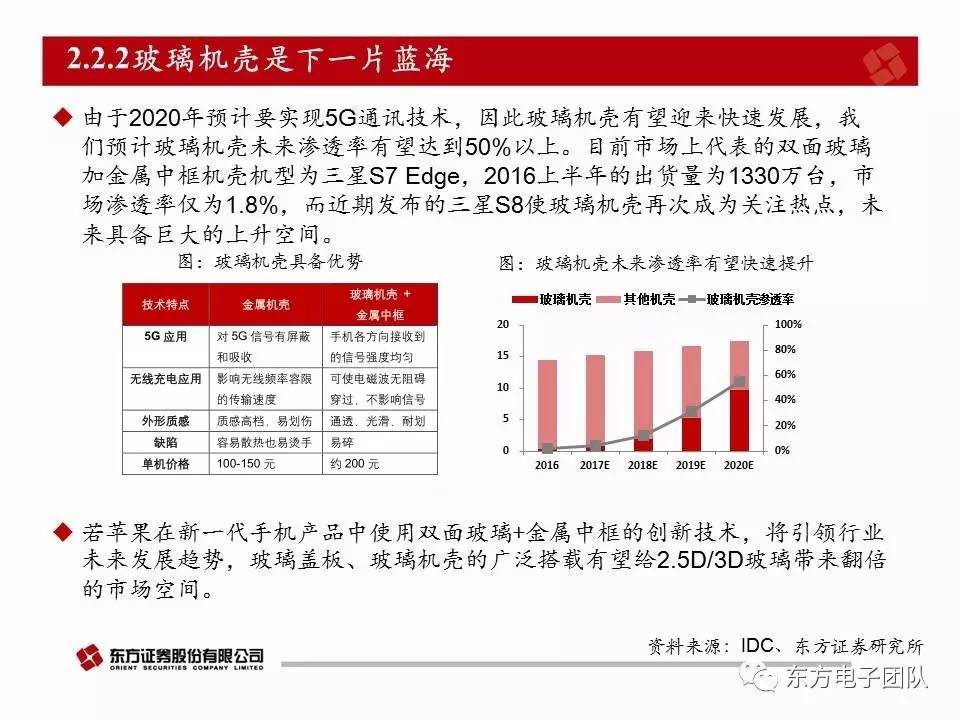 江苏南思科技应聘条件