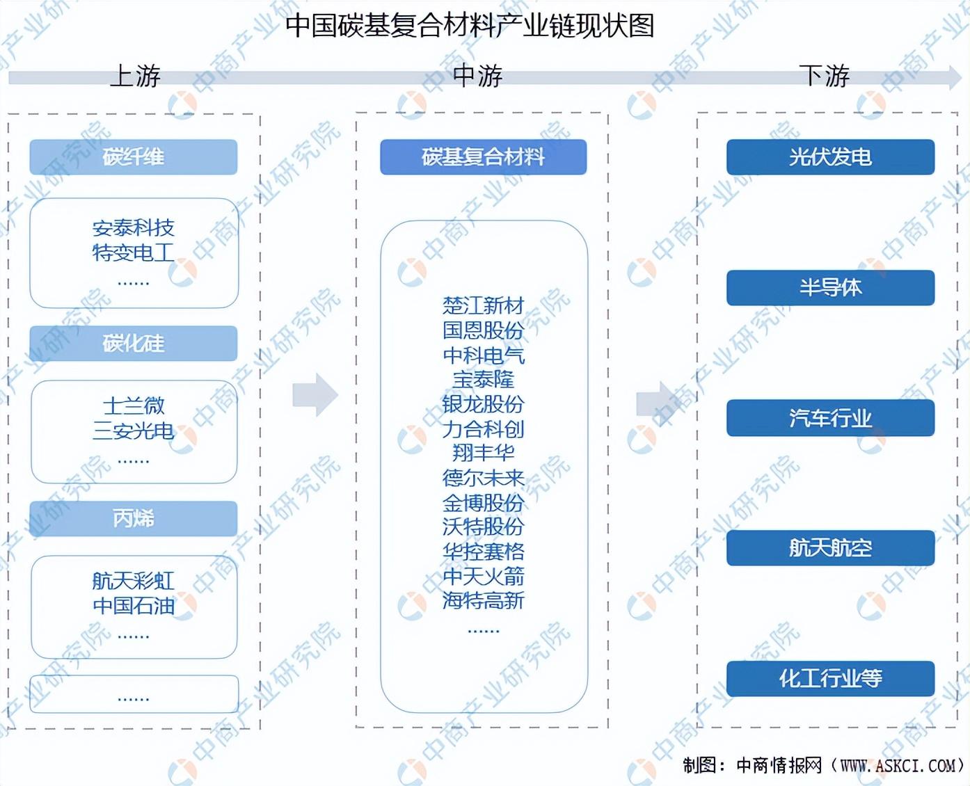 江苏楚江科技