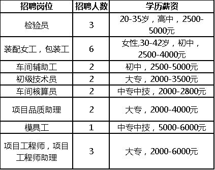 江苏骏龙光电科技