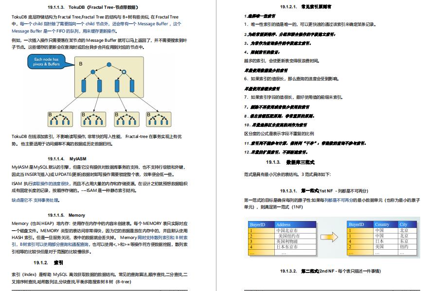 江苏全栈智能科技面试