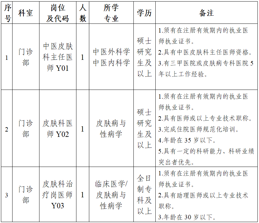 广东省泗安医院音频