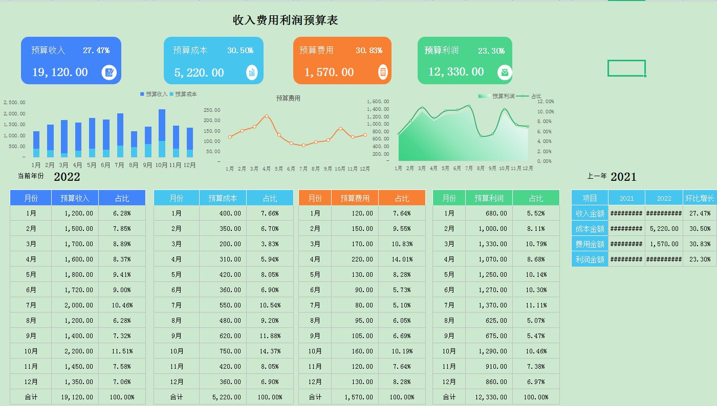 广东省农村集体财务