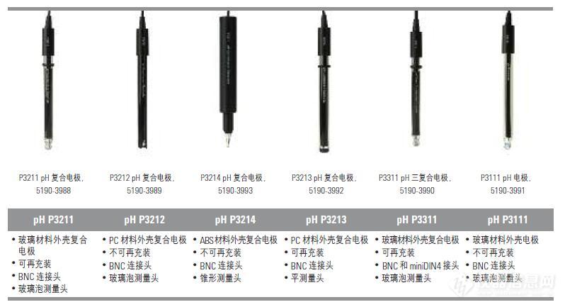 广东省放电电极特点