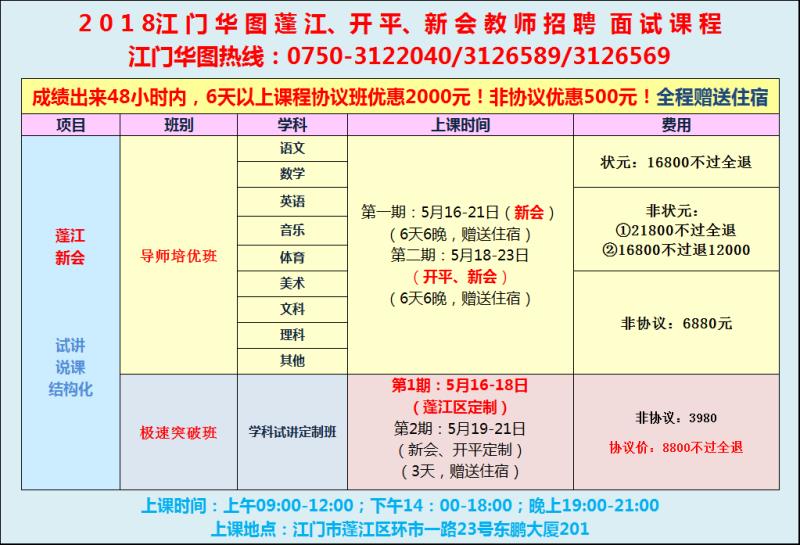 广东省财务公司2018