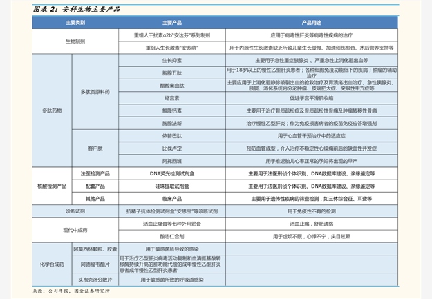 江苏光电科技公司排名