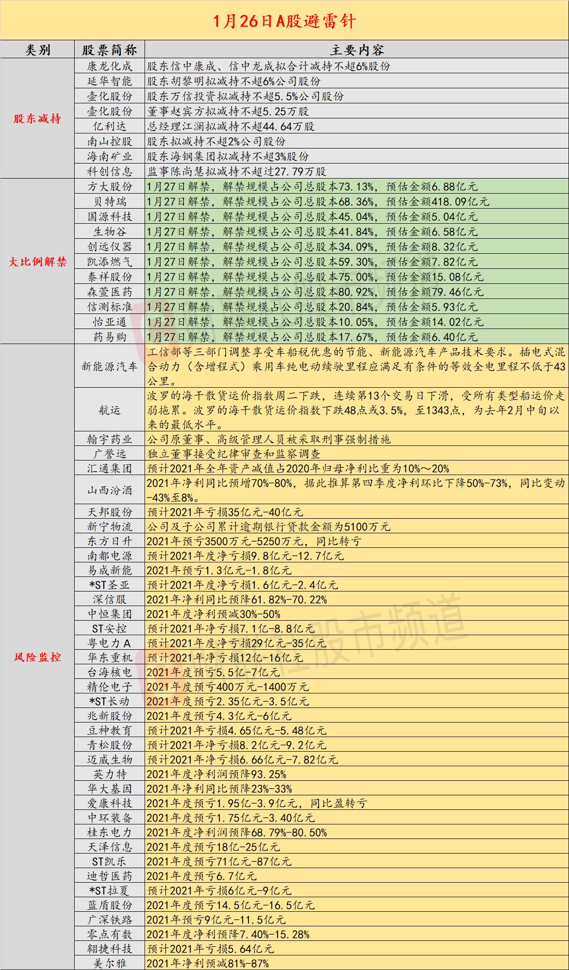 江苏省爱康科技