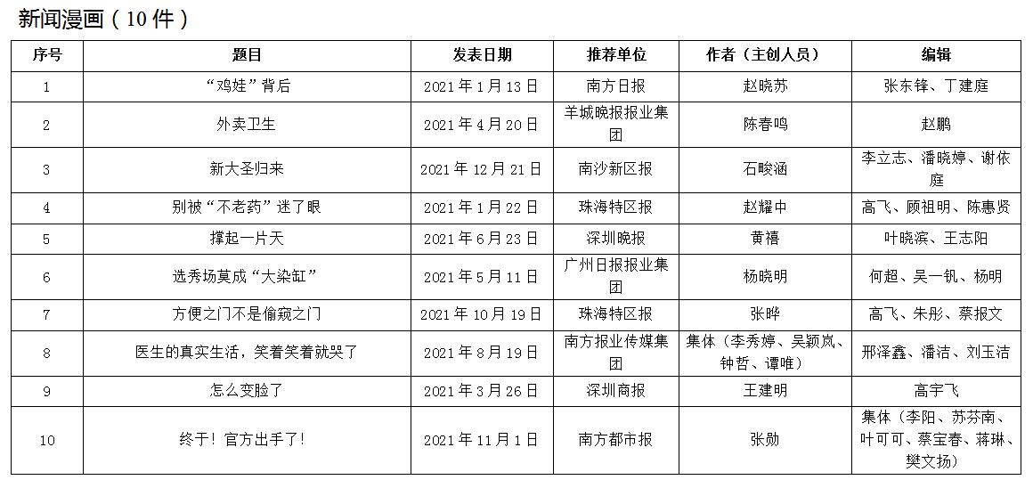 广东省罗镜镇邮编