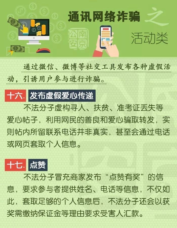 广东省增城区电信诈骗