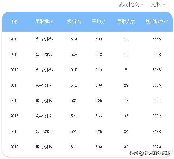 广东顶尖电子有限公司